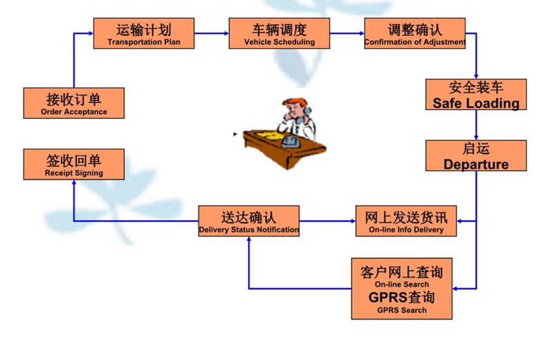 苏州到萧山搬家公司-苏州到萧山长途搬家公司